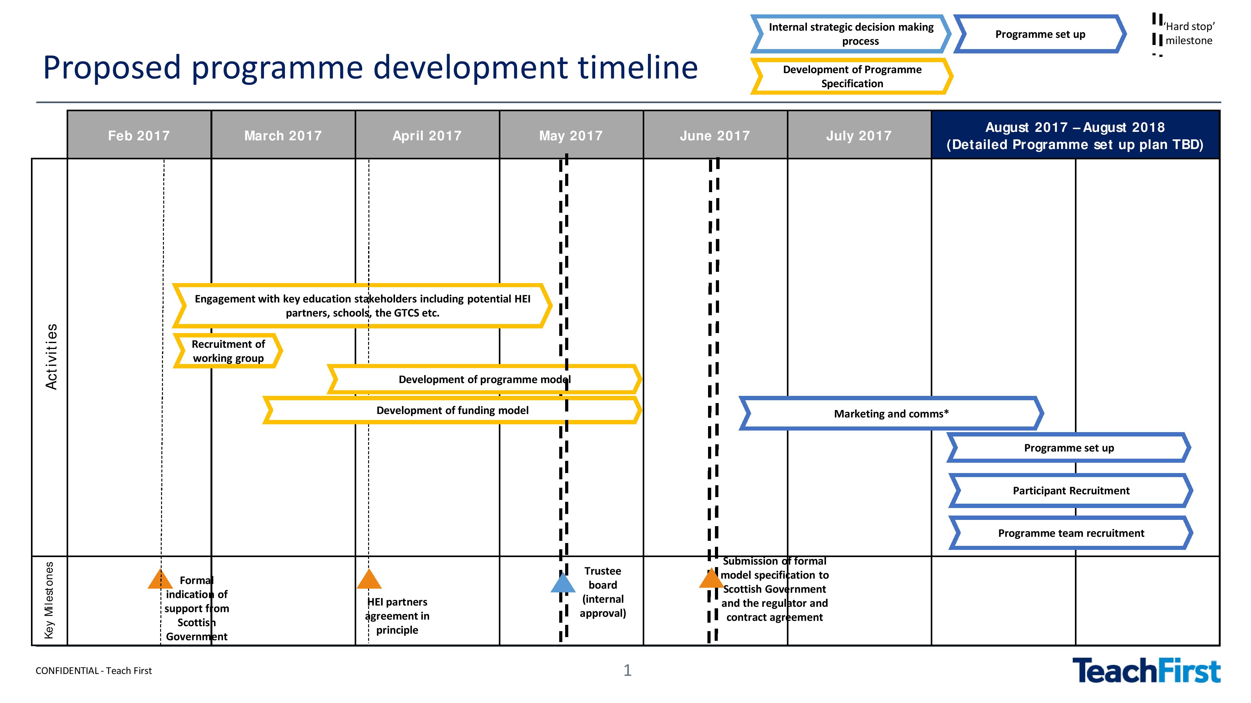 RA doc 04 enc-page-001